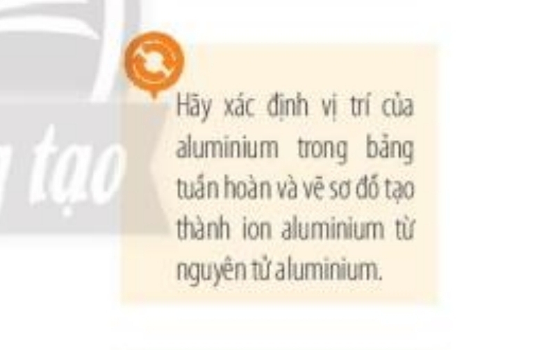 a 
Hãy xác định vị trí của 
aluminium trong bảng 
tuần hoàn và vē sơ đồ tạo 
thành ion aluminium từ 
nguyên tử aluminium.