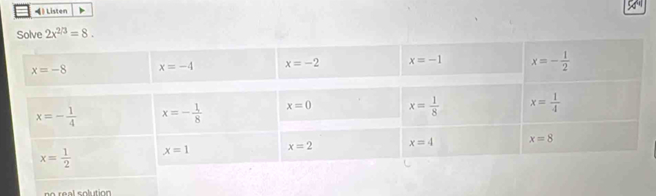 ◀) Listen
Solve 2x^(2/3)=8.