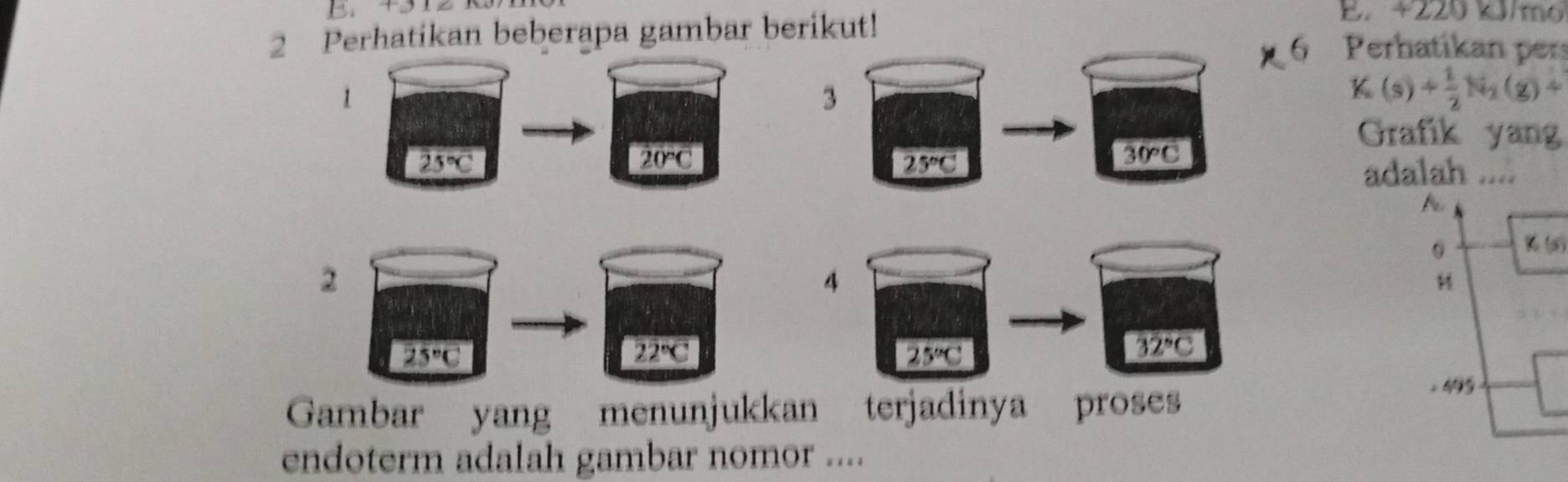 +220 k/mo
2 Perhatikan beberapa gambar berikut! 6 Perhatikan pers
3
K(s)+ 1/2 N_2(g)+
Grafik yan
adalah ....
K (s)
4
25°C
32°C
Gambar yang menunjukkan terjadinya proses
。 695
endoterm adalah gambar nomor ....