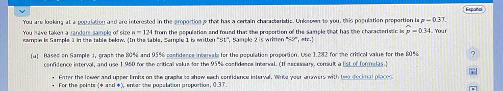 Español 
You are looking at a population and are interested in the proportion p that has a certain characteristic. Unknown to you, this population proportion is p=0.37. 
You have taken a random sample of size n=124 from the population and found that the proportion of the sample that has the characteristic is widehat p=0.34. Your 
sample is Sample 1 in the table below. (In the table, Sample 1 is written "S1", Sample 2 is written "S2", etc.) 
(a) Based on Sample 1, graph the 80% and 95% confidence intervals for the population proportion. Use 1.282 for the critical value for the 80% ? 
confidence interval, and use 1.960 for the critical value for the 95% confidence interval. (If necessary, consult a list of formulas.) 
Enter the lower and upper limits on the graphs to show each confidence interval. Write your answers with two decimal places. 
For the points (◆ and ◆), enter the population proportion, 0.37.