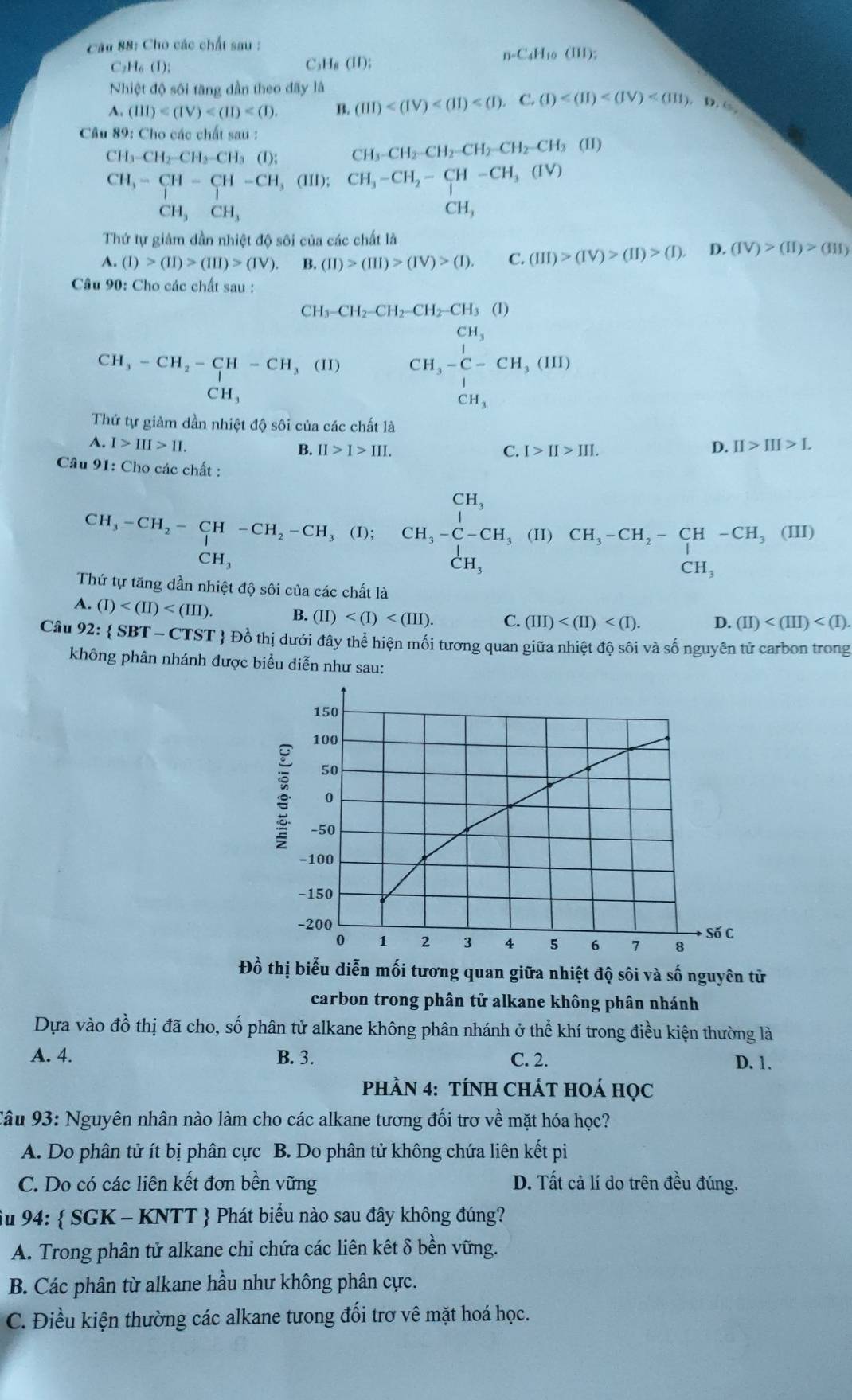 Cho các chất sau :
n-C_4H_10(III);
C _2H_6(I):
C _3H_8(II):
Nhiệt độ sôi tăng dần theo đãy là
A. (III) B. (III) (I) D. “
Câu 89: Cho các chất sau :
CH_3-CH_2-CH_2-CH_3(I); CH_3-CH_2-CH_2-CH_2-CH_2-CH_3(II)
CH_3-CH-CH-CH_3(III);CH_3-CH_2-CH-CH_3(IV)
CH_3CH_3 ...
CH_3
Thứ tự giảm đần nhiệt độ sôi của các chất là
A. (I)>(II)>(III)>(IV). B. (II)>(III)>(IV)>(I). C. (III)>(IV)>(II)>(I). D. (IV)>(II)>(III)
Câu 90: Cho các chất sau :
CH_3-CH_2-CH_2-CH_2-CH_3(I)
CH_3
CH_3-CH_2-CH-CH_3(II) CH_3-C-CH_3(III)
CH_3
□ 
CH_3
Thứ tự giảm dần nhiệt độ sôi của các chất là
A. I>III>II. D. II>III>L
B. II>I>III. C. I>II>III.
Câu 91: Cho các chất :
beginarrayr CH_3-CH_2-CH-CH_2-CH_3(I);CH_3-C-CH_3 CH,endarray (II) beginarrayr CH_3-CH_2-CH-CH_3(III) CH_3endarray
CH_3
Thứ tự tăng dần nhiệt độ sôi của các chất là
A. (I) B. (II) C. (III) D. (II)
Câu 92: : SBT-C TST  Đồ thị dưới đây thể hiện mối tương quan giữa nhiệt độ sôi và số nguyên tử carbon trong
không phân nhánh được biểu diễn như sau:
Đồ thị biểu diễn mối tương quan giữa nhiệt độ sôi và số nguyên tử
carbon trong phân tử alkane không phân nhánh
Dựa vào đồ thị đã cho, số phân tử alkane không phân nhánh ở thể khí trong điều kiện thường là
A. 4. B. 3. C. 2.
D. 1.
PhÀN 4: tÍNH ChÁt hOá học
*âu 93: Nguyên nhân nào làm cho các alkane tương đối trơ về mặt hóa học?
A. Do phân tử ít bị phân cực B. Do phân tử không chứa liên kết pi
C. Do có các liên kết đơn bền vững D. Tất cả lí do trên đều đúng.
Âu 94:  SGK - KNTT  Phát biểu nào sau đây không đúng?
A. Trong phân tử alkane chỉ chứa các liên kết δ bền vững.
B. Các phân từ alkane hầu như không phân cực.
C. Điều kiện thường các alkane tưong đối trơ vê mặt hoá học.