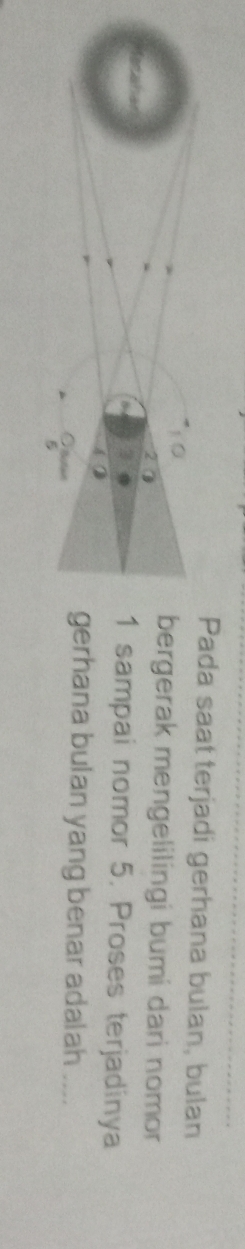 Pada saat terjadi gerhana bulan, bulan
10
0 
bergerak mengelilingi bumi dari nomor
3
1 sampai nomor 5. Proses terjadinya 
gerhana bulan yang benar adalah ....
5