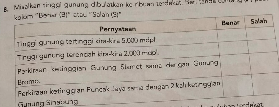 Misalkan tinggi gunung dibulatkan ke ribuan terdekat. Beri tanda centany ( ) 
Gunung Sinabu 
an terdekat.