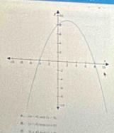 4x-4 -16/ 8
y=-4 __
(6+4)^1