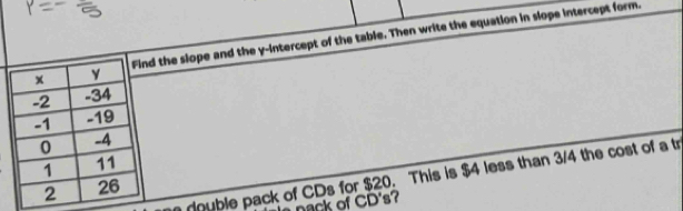 the slope and the y-intercept of the table. Then write the equation in slope intercept form. 
double pack of CDs for $20. This is $4 less than 3/4 the cost of a tr 
nack of CD's?