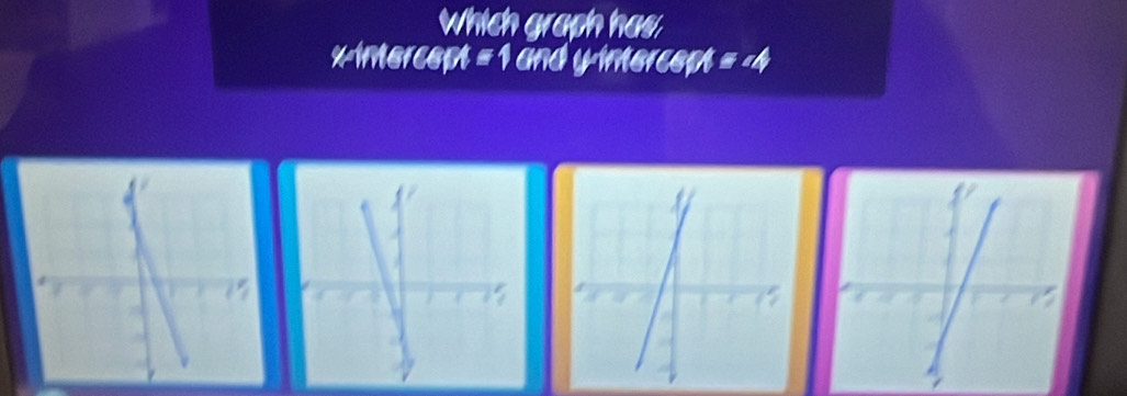 Which graph has, 
x-intercept = 1 and y intercept = =4