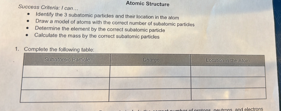 Atomic Structure 
Success Criteria: I can….. 
Identify the 3 subatomic particles and their location in the atom 
Draw a model of atoms with the correct number of subatomic particles 
Determine the element by the correct subatomic particle 
Calculate the mass by the correct subatomic particles 
1. Co 
p o o n s ne trons and electrons