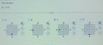 Plot the point.
(0,-6.6)
A B. C. D.