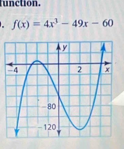 function. 
. f(x)=4x^3-49x-60