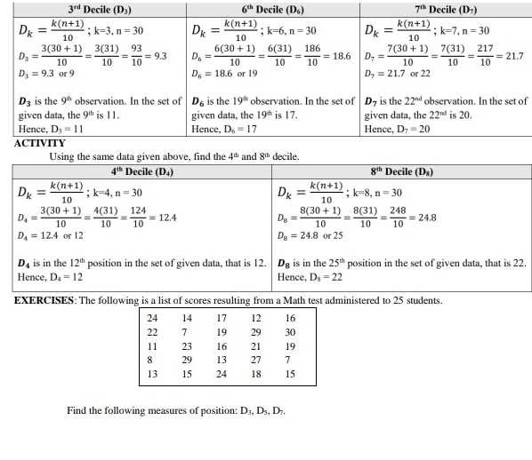 3^(rd)
f
Using the same data given above, find the 
.
EXERCISES: The following is a list of scores resulting from a Math test administered to 25 students.
Find the following measures of position: D_3,D_5,D_7.