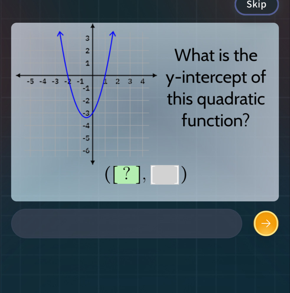 Skip 
What is the 
y-intercept of 
this quadratic 
function?
([?],□ )