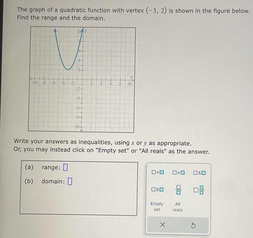 The graph of a quadratic function with vertex (-3,2) is shown in the figure below. 
Find the range and the domain. 
Write your answers as inequalities, using x or y as appropriate. 
Or, you may instead click on "Empty set" or "All reals" as the answer. 
(a) range: □
□ □ >□ □ ≤ □
(b) domain: □
□ ≥ □  □ /□   □  □ /□  
Empty All 
set reals 
×