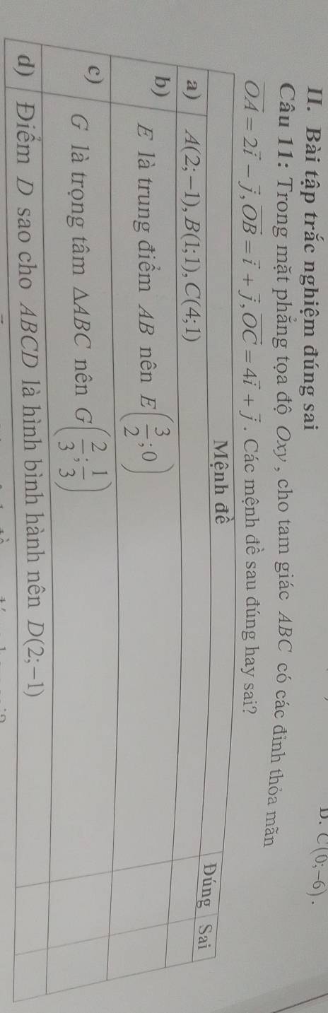 Bài tập trắc nghiệm đúng sai
D. C(0;-6).
Câu 11: Trong mặt phẳng tọa độ Oxy , cho tam giác ABC có các đinh thỏa mãn
vector OA=2vector i-vector j,vector OB=vector i+vector j,vector OC=4vector i+vector j. Các mệnh đề sau đúng hay sai?