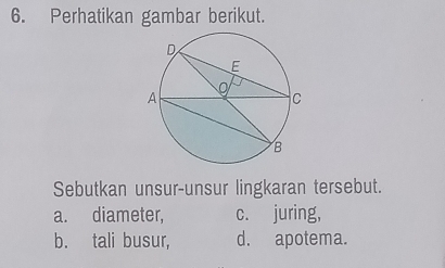 Perhatikan gambar berikut.
Sebutkan unsur-unsur lingkaran tersebut.
a. diameter, c. juring,
b. tali busur, d. apotema.