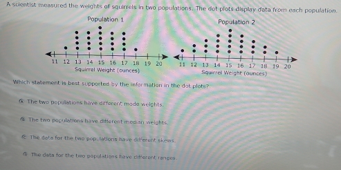 A scientist measured the weights of squirrels in two populations. The dot plots display data from each population.
Population 1 Population 2
Squirrel Weight (ounces) Squirrel Weight (ounces)
Which statement is best supported by the information in the dot plots?
The two populations have different mode weights
The two populations have difforent median weights.
The data for the two populations have different skews.
The data for the two populations have different ranges.