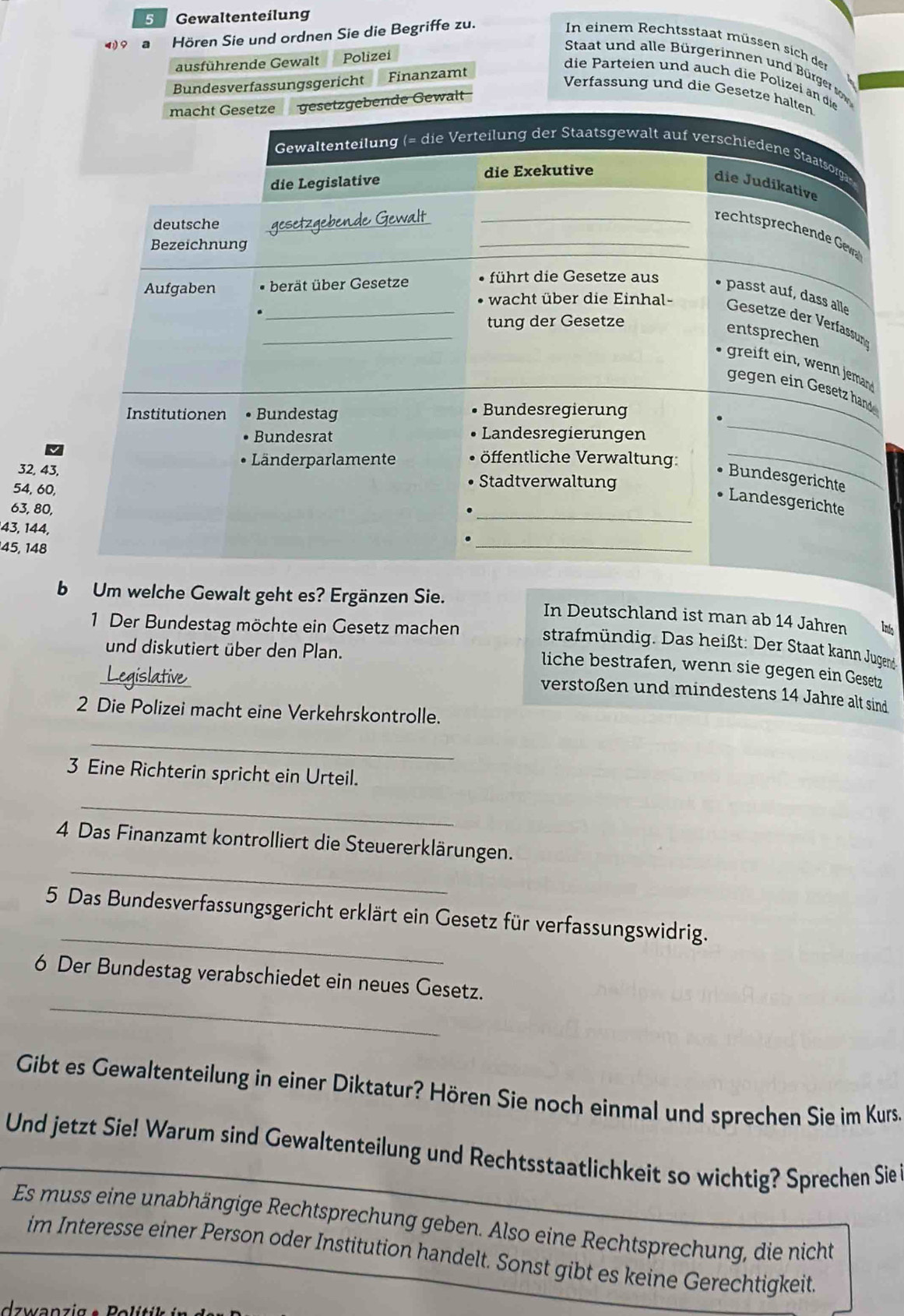 Gewaltenteilung 
9 Hören Sie und ordnen Sie die Begriffe zu. 
In einem Rechtsstaat müssen sich der 
ausführende Gewalt Polizei 
Staat und alle Bürgerinnen und Bürger v 
Bundesverfassungsgericht Finanzamt 
die Parteien und auch die Polizei an die 
Verfassung und die Gesetze halt 
etzgebende Gewalt
32, 4
54, 60
63, 80
143, 144,
145, 148
b Um welche Gewalt geht es? Ergänzen Sie. In Deutschland ist man ab 14 Jahren Imts 
1 Der Bundestag möchte ein Gesetz machen 
strafmündig. Das heißt: Der Staat kann Jugend 
und diskutiert über den Plan. 
_ 
liche bestrafen, wenn sie gegen ein Gesetz 
verstoßen und mindestens 14 Jahre alt sind 
2 Die Polizei macht eine Verkehrskontrolle. 
_ 
3 Eine Richterin spricht ein Urteil. 
_ 
_ 
4 Das Finanzamt kontrolliert die Steuererklärungen. 
_ 
5 Das Bundesverfassungsgericht erklärt ein Gesetz für verfassungswidrig. 
_ 
6 Der Bundestag verabschiedet ein neues Gesetz. 
Gibt es Gewaltenteilung in einer Diktatur? Hören Sie noch einmal und sprechen Sie im Kurs 
Und jetzt Sie! Warum sind Gewaltenteilung und Rechtsstaatlichkeit so wichtig? Sprechen Sie 
Es muss eine unabhängige Rechtsprechung geben. Also eine Rechtsprechung, die nicht 
im Interesse einer Person oder Institution handelt. Sonst gibt es keine Gerechtigkeit