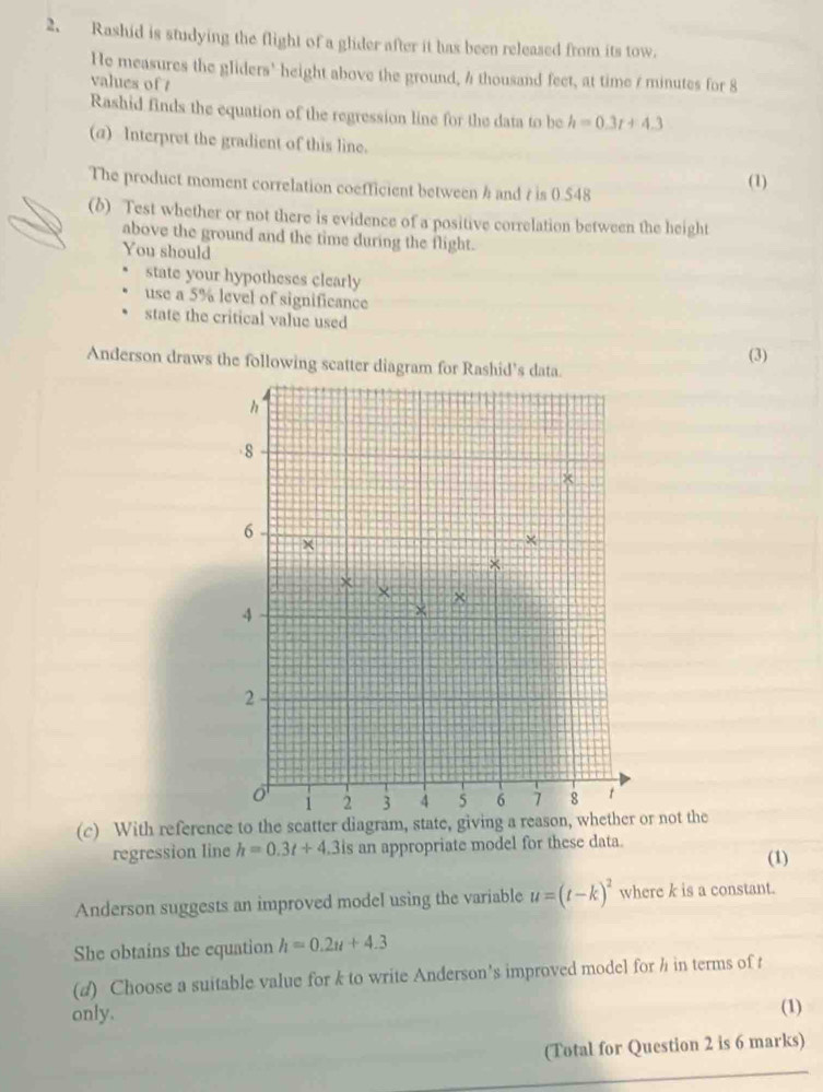 Solved: Rashid is studying the flight of a glider after it has been ...