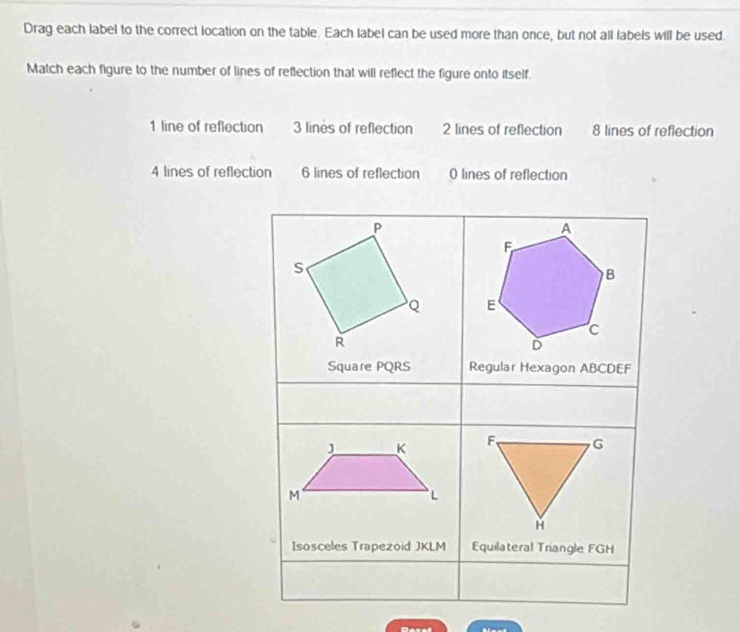 Drag each label to the correct location on the table. Each label can be used more than once, but not all labels will be used. 
Match each figure to the number of lines of reflection that will reflect the figure onto itself. 
1 line of reflection 3 lines of reflection 2 lines of reflection 8 lines of reflection 
4 lines of reflection 6 lines of reflection 0 lines of reflection
P
A
F
S 
B
Q E
c
R
D 
Square PQRS Regular Hexagon ABCDEF
J K F G
M ` l
H
Isosceles Trapezoid JKLM Equilateral Triangle FGH