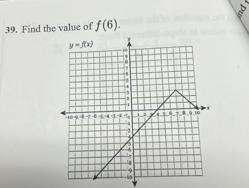 Find the value of f(6).