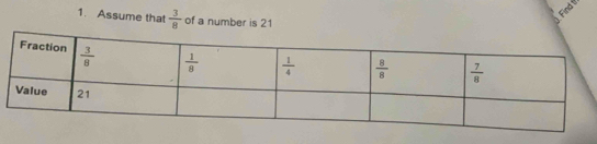 Assume that  3/8  of a number is 21
Find f