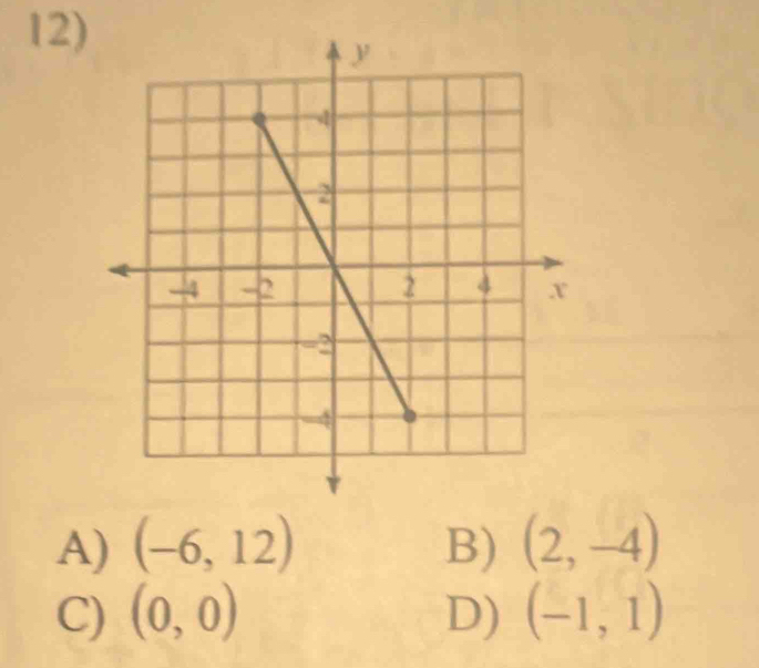 A) (-6,12) B) (2,-4)
C) (0,0) D) (-1,1)