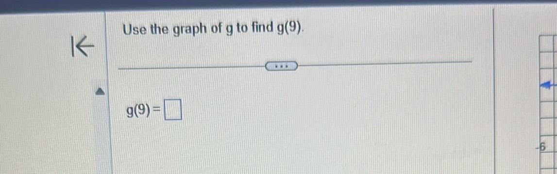 Use the graph of g to find g(9).
g(9)=□
-6