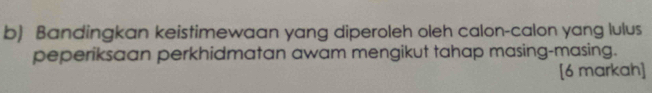 Bandingkan keistimewaan yang diperoleh oleh calon-calon yang lulus 
peperiksaan perkhidmatan awam mengikut tahap masing-masing. 
[6 markah]