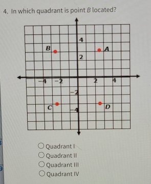 In which quadrant is point B located?
Quadrant I
Quadrant II
Quadrant III
Quadrant IV