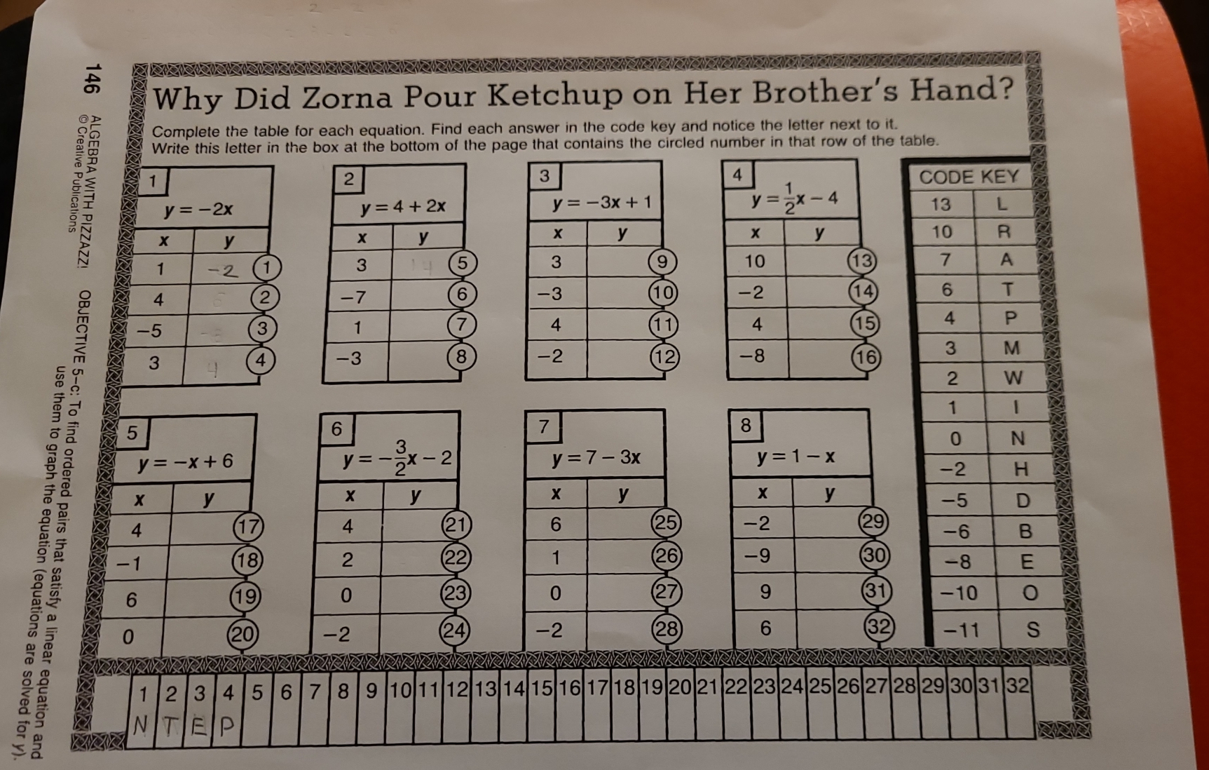 DES テキスト ANSWER keywords Solved: Why Did Zorna Pour Ketchup on Her Brother's Hand? Complete