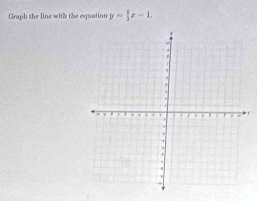 Graph the line with the equation y= 6/3 x-1.