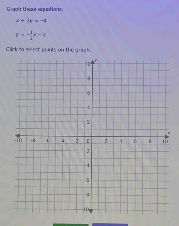 Graph these equations:
x+2y=-4
y=- 1/2 x-2
Click to select points on the graph.