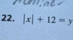 romnes 
22. |x|+12=y