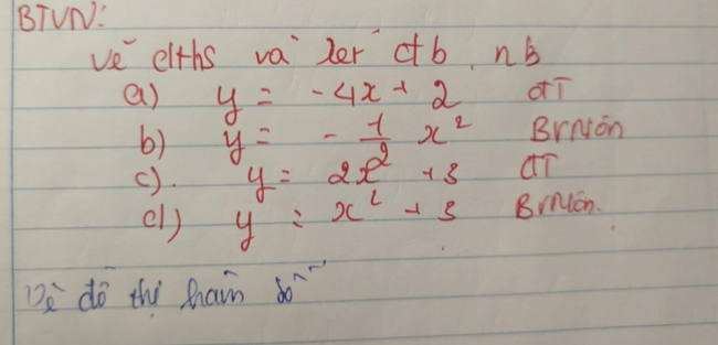 BTUN: 
ve elths valer cb n b 
a) y=-4x+2 oT 
6) y=- 1/2 x^2 Brnion 
(). y=2x^2+3 a 
el) y=x^2+3 Brnon. 
D do thì Pain o