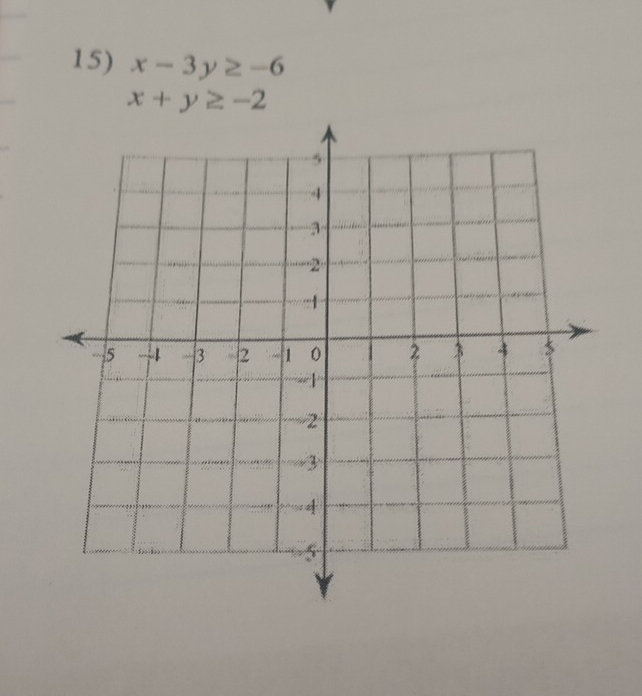 x-3y≥ -6
x+y≥ -2