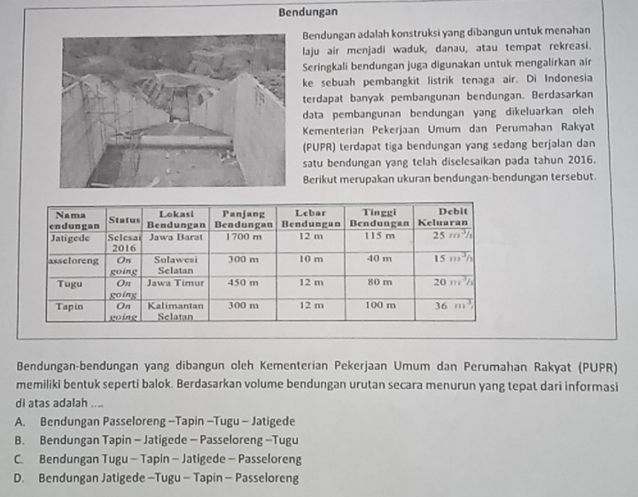 Bendungan
Bendungan adalah konstruksi yang dibangun untuk menəhan
laju air menjadi waduk, danau, atau tempat rekreasi.
Seringkali bendungan juga digunakan untuk mengalirkan air
ke sebuah pembangkit listrik tenaga air. Di Indonesia
terdapat banyak pembangunan bendungan. Berdasarkan
data pembangunan bendungan yang dikeluarkan oleh
Kementerian Pekerjaan Umum dan Perumahan Rakyat
(PUPR) terdapat tiga bendungan yang sedang berjalan dan
satu bendungan yang telah diselesaikan pada tahun 2016.
Berikut merupakan ukuran bendungan-bendungan tersebut.
Bendungan-bendungan yang dibangun oleh Kementerian Pekerjaan Umum dan Perumahan Rakyat (PUPR)
memiliki bentuk seperti balok. Berdasarkan volume bendungan urutan secara menurun yang tepat dari informasi
di atas adalah ....
A. Bendungan Passeloreng -Tapin -Tugu - Jatigede
B. Bendungan Tapin - Jatigede - Passeloreng -Tugu
C. Bendungan Tugu - Tapin - Jatigede - Passeloreng
D. Bendungan Jatigede -Tugu - Tapin - Passeloreng