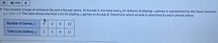 à Lister 
8 Two arcades charge an entrance fee and a fee per game At Arcade A, the total cost y (in dollars) of playing z games is represented by the linear function
y=0.5x+6. The table shows the total cost for playing z games at Arcade B. Determine which arcade is described by each phrase below