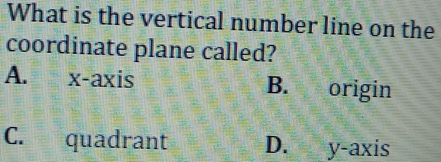 What is the vertical number line on the
coordinate plane called?
A. x-axis B. origin
C. quadrant D. y-axis