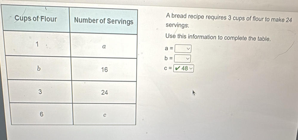 A bread recipe requires 3 cups of flour to make 24
servings. 
Use this information to complete the table.
a=□
b=□
c=sqrt(48)