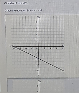 (Standard Form MC) 
Graph the equation 2x+4y=-16
y