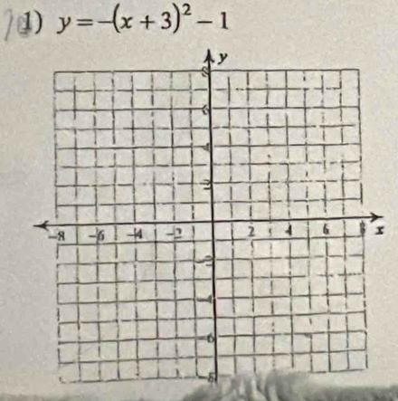 y=-(x+3)^2-1
x