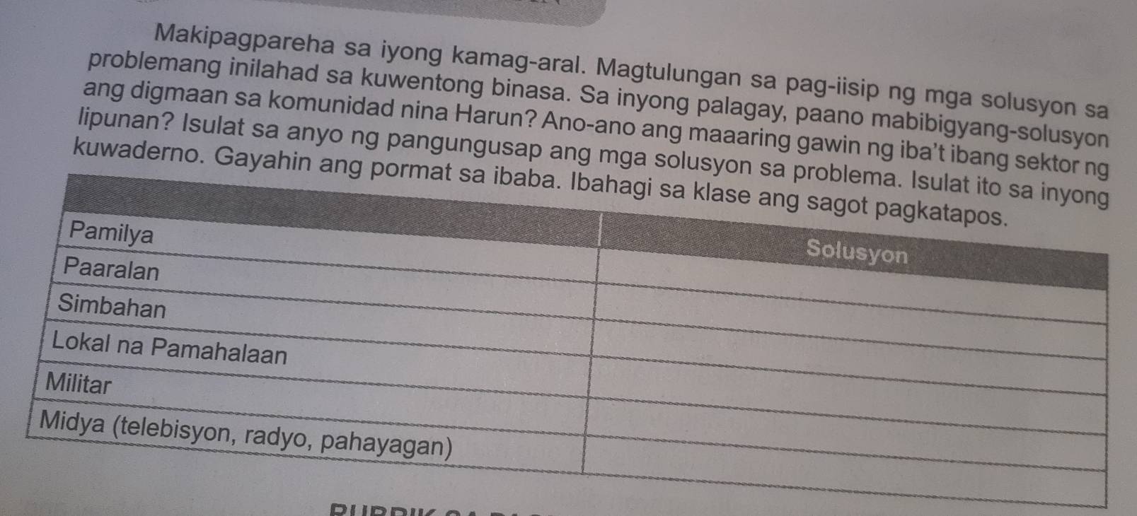 Makipagpareha sa iyong kamag-aral. Magtulungan sa pag-iisip ng mga solusyon sa 
problemang inilahad sa kuwentong binasa. Sa inyong palagay, paano mabibigyang-solusyon 
ang digmaan sa komunidad nina Harun? Ano-ano ang maaaring gawin ng iba't ibang s 
lipunan? Isulat sa anyo ng pangungusap ang mga so 
kuwaderno. Gaya