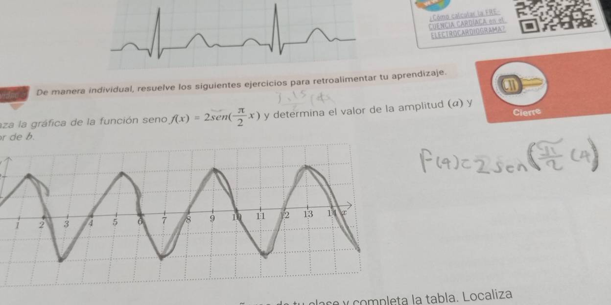 Cômo calcular la FRE- 
CUENCIA CARDÍACA en el 
ELECTROCARDIOGRAMA? 
a 
De manera individual, resuelve los siguientes ejercicios para retroalimtu aprendizaje. 
Cierre 
aza la gráfica de la función seno f(x)=2sen ( π /2 x) y determina el valor de la amplitud (a) y 
r de b. 
y completa la tabla. Localiza.