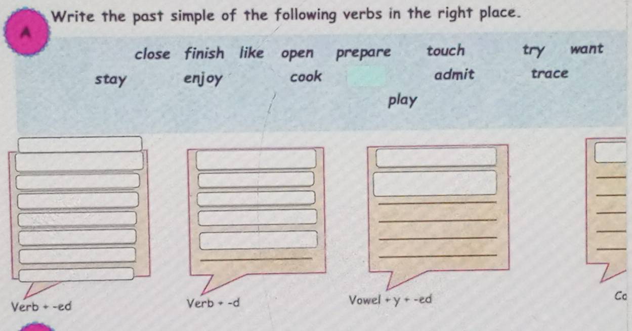 Write the past simple of the following verbs in the right place. 
A 
close finish like open prepare touch try want 
stay enjoy cook admit 
trace 
play 
_ 
_ 
_ 
_ 
_ 
_ 
_ 
_ 
_ 
_ 
_ 
Verb + -ed Verb + -d Vowel +y+-ed Ca