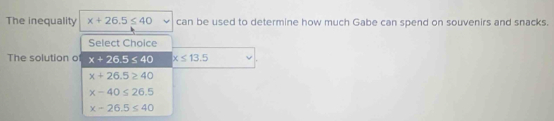 The inequality x+26.5≤ 40 can be used to determine how much Gabe can spend on souvenirs and snacks.
Select Choice
The solution o x+26.5≤ 40 x≤ 13.5
x+26.5≥ 40
x-40≤ 26.5
x-26.5≤ 40