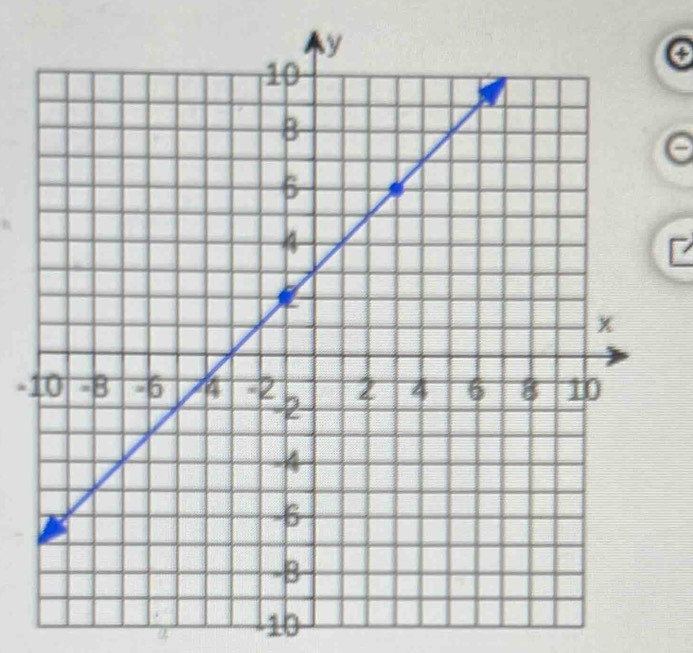 ④
e
-
10