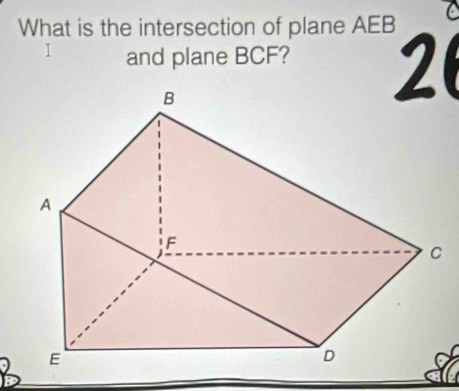 What is the intersection of plane AEB
and plane BCF?