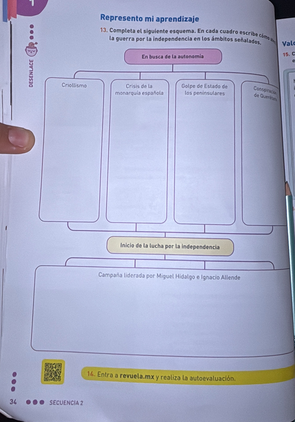 Represento mi aprendizaje 
13. Completa el siguiente esquema. En cada cuadro escribe cómo a 
la guerra por la independencia en los ámbitos señalados. Val 
En busca de la autonomía 
z 15. C 
Criollismo Crisis de la Golpe de Estado de Conspiración 
monarquía española los peninsulares de Querétam 
Inicio de la lucha por la independencia 
Campaña liderada por Miguel Hidalgo e Ignacio Allende 
14. Entra a revuela.mx y realiza la autoevaluación. 
34 SECUENCIA 2