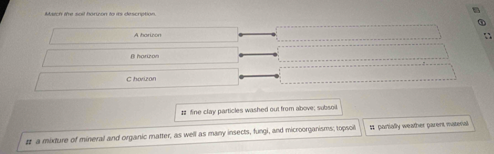 March the soil honzon to its description.
A horizon
B horizon
C horizon
: fine clay particles washed out from above; subsoil
# a mixture of mineral and organic matter, as well as many insects, fungi, and microorganisms; topsoil :: partially weather parent material