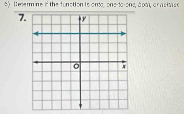 Determine if the function is onto, one-to-one, both, or neither. 
7