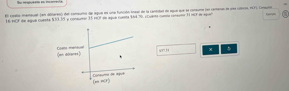 Su respuesta es incorrecta.
∞
El costo mensual (en dólares) del consumo de agua es una función lineal de la cantidad de agua que se consume (en centenas de pies cúbicos, HCF). Consumir
16 HCF de agua cuesta $33.35 y consumir 35 HCF de agua cuesta $64.70. ¿Cuánto cuesta consumir 31 HCF de agua? Ejemplo
$57.31
× 5